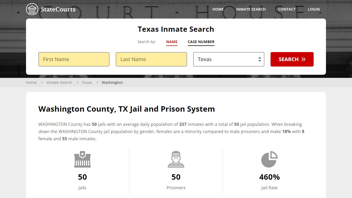 Washington County, TX Inmate Search - StateCourts
